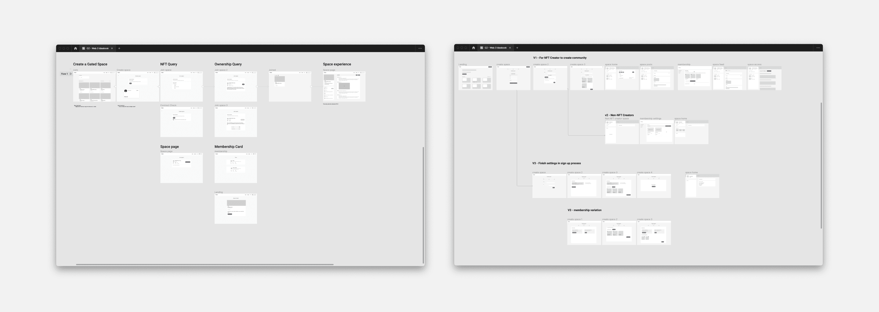 Product wireframe and prototype